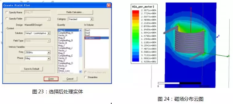 ansys旧金山待遇好吗